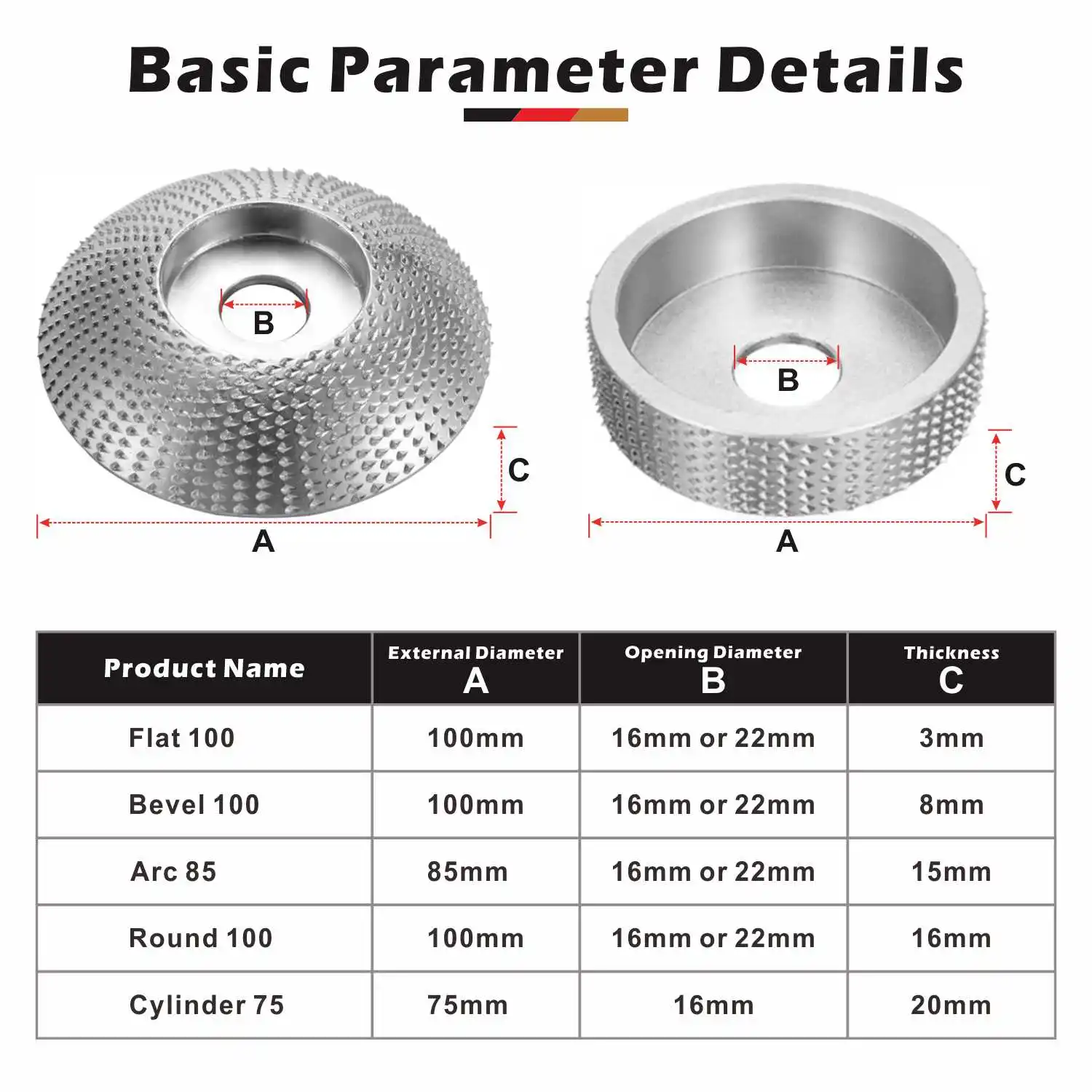 Muela de ángulo de pulido redo - Woodworking Manufacturing reseña y precio
