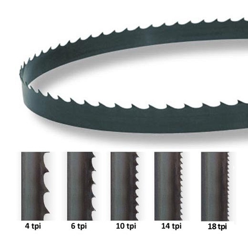 Hojas de sierra de banda de ca - Band Saw Blade reseña y precio