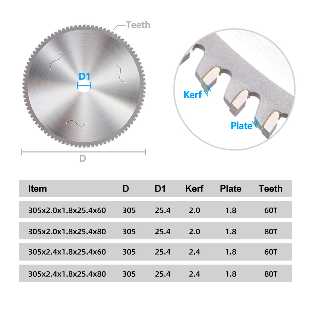 XCAN 1 ud. Disco de corte de m - Band Saw Blade reseña y precio
