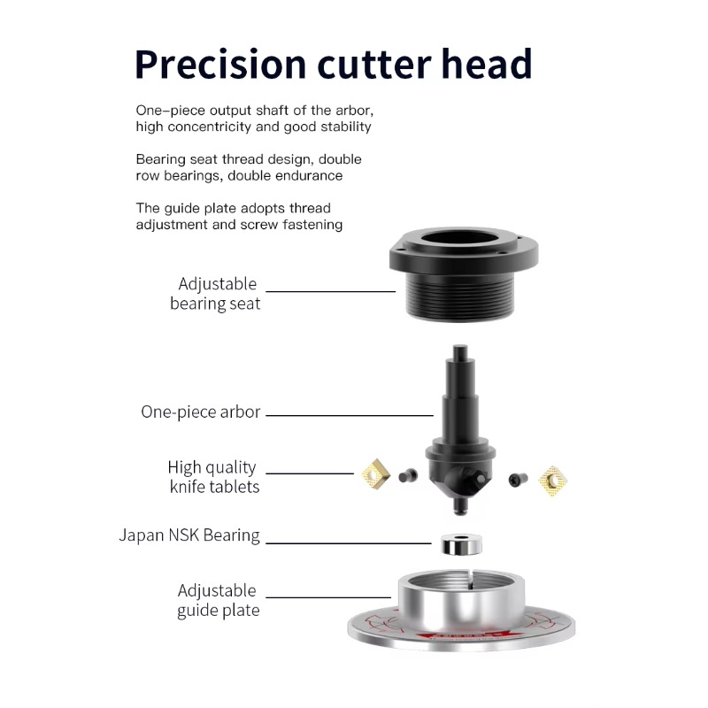 Máquina biseladora eléctrica p - Woodworking Edge reseña y precio