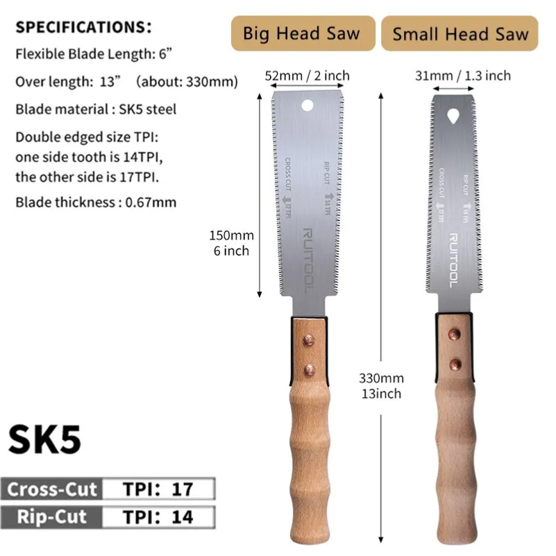 Sierra japonesa de 6 pulgadas, - Japanese Pull Saw reseña y precio