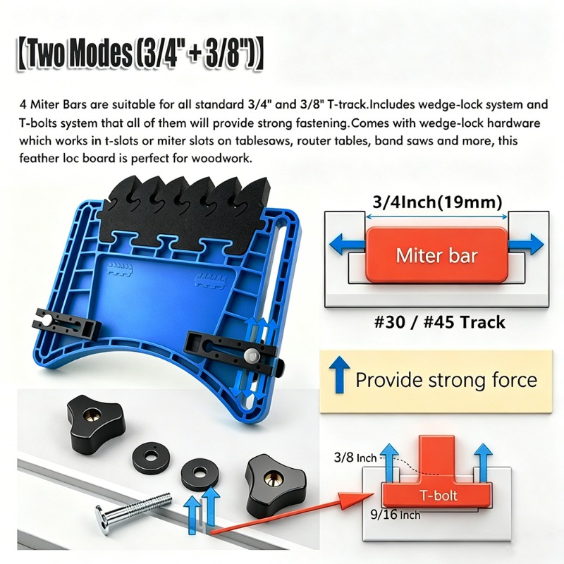 Tabla de seguridad antirrebote - Woodworking Manufacturing reseña y precio